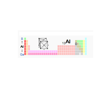 AI Aparas Alumnio Quimicos 