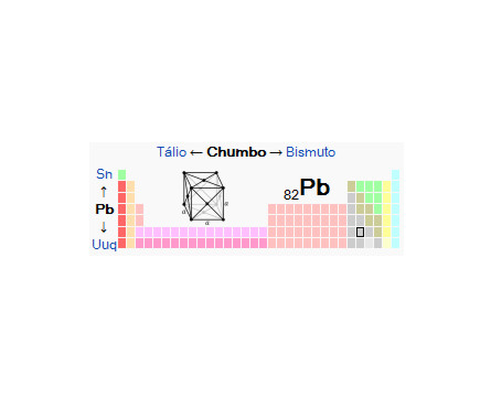 Chumbo Aparas 250grs Aparas 250grs Chumbo Quimicos 