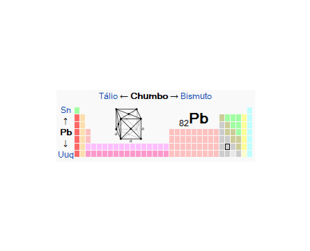 Chumbo Chumbo Quimicos 